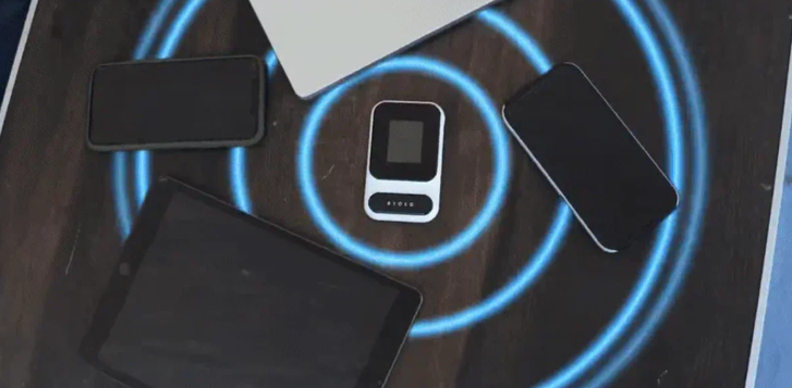 Maak kennis met Ryoko Pro!